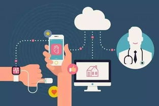 2019aiia杯人工智能大赛 医疗专项赛项目征集 ai 5g ,等你来告诉我们答案